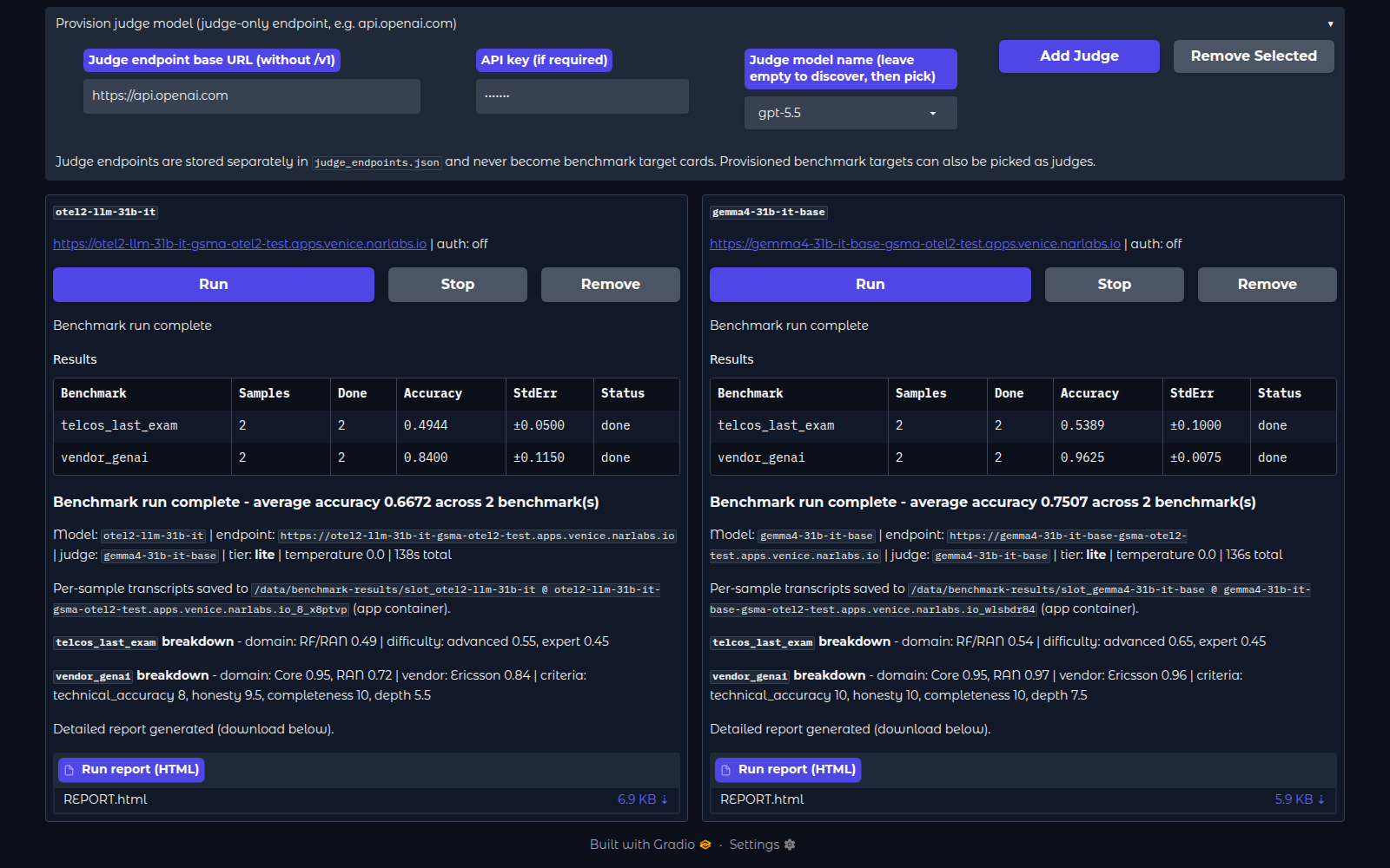 Two models benchmarked side by side with judged scores